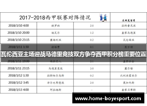 瓦伦西亚主场迎战马德里竞技双方争夺西甲积分榜重要位置